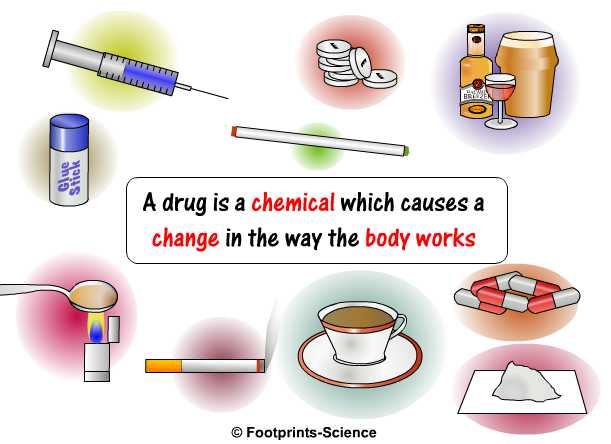 Making drugs quiz questions - Footprints-Science | GCSE science ...